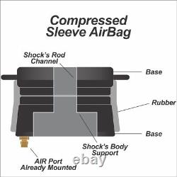 Dual Pack Tapered Universal Bags Enclosed Air Ride Suspension Rolled